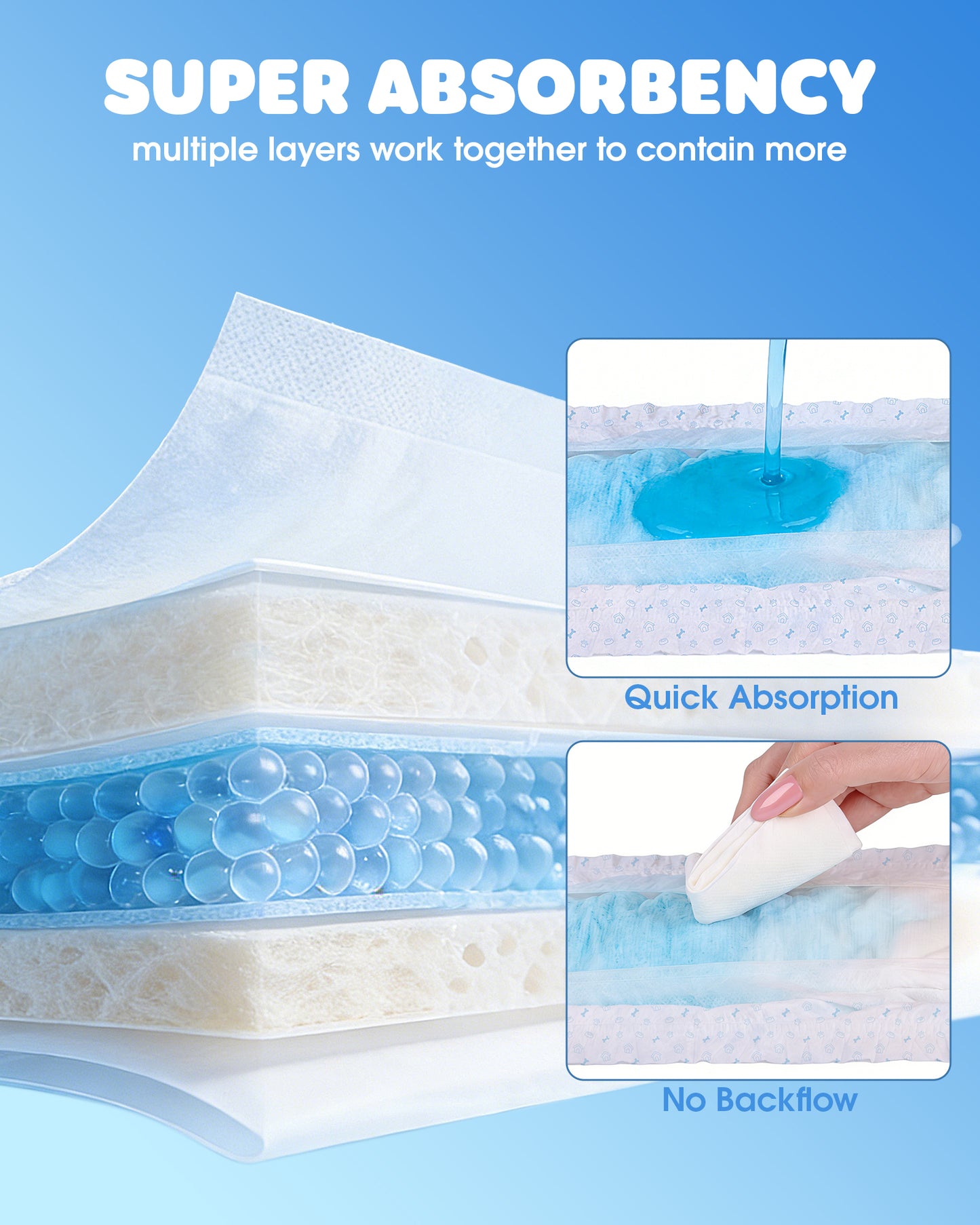 Powools Male Dog Wraps - Disposable Dog Diapers with Multi-Layer Absorption, Puppy Diapers with Wetness Indicator, Breathable & Leakproof, 100 Count, S