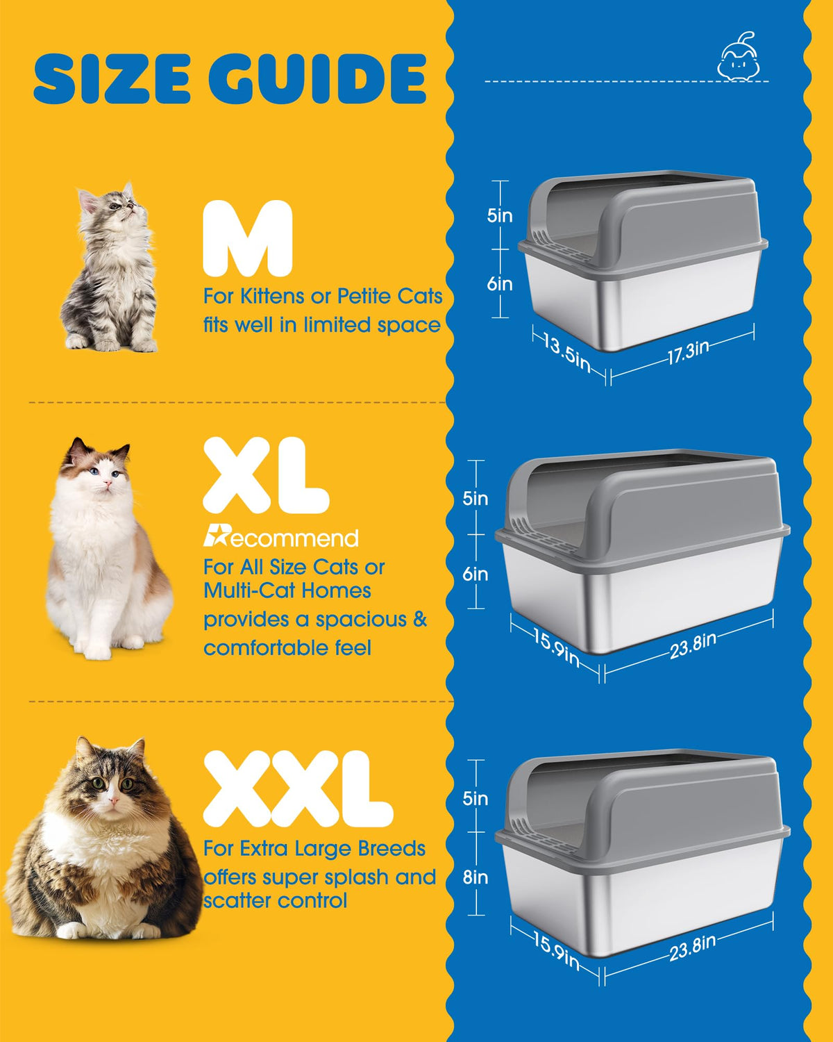 Powools Cat Litter Box, Stainless Steel High-Sided, 17.7 x 13.7 Inches, 6-Inch Deep Pan, with Litter Scoop, Gray (Copy)