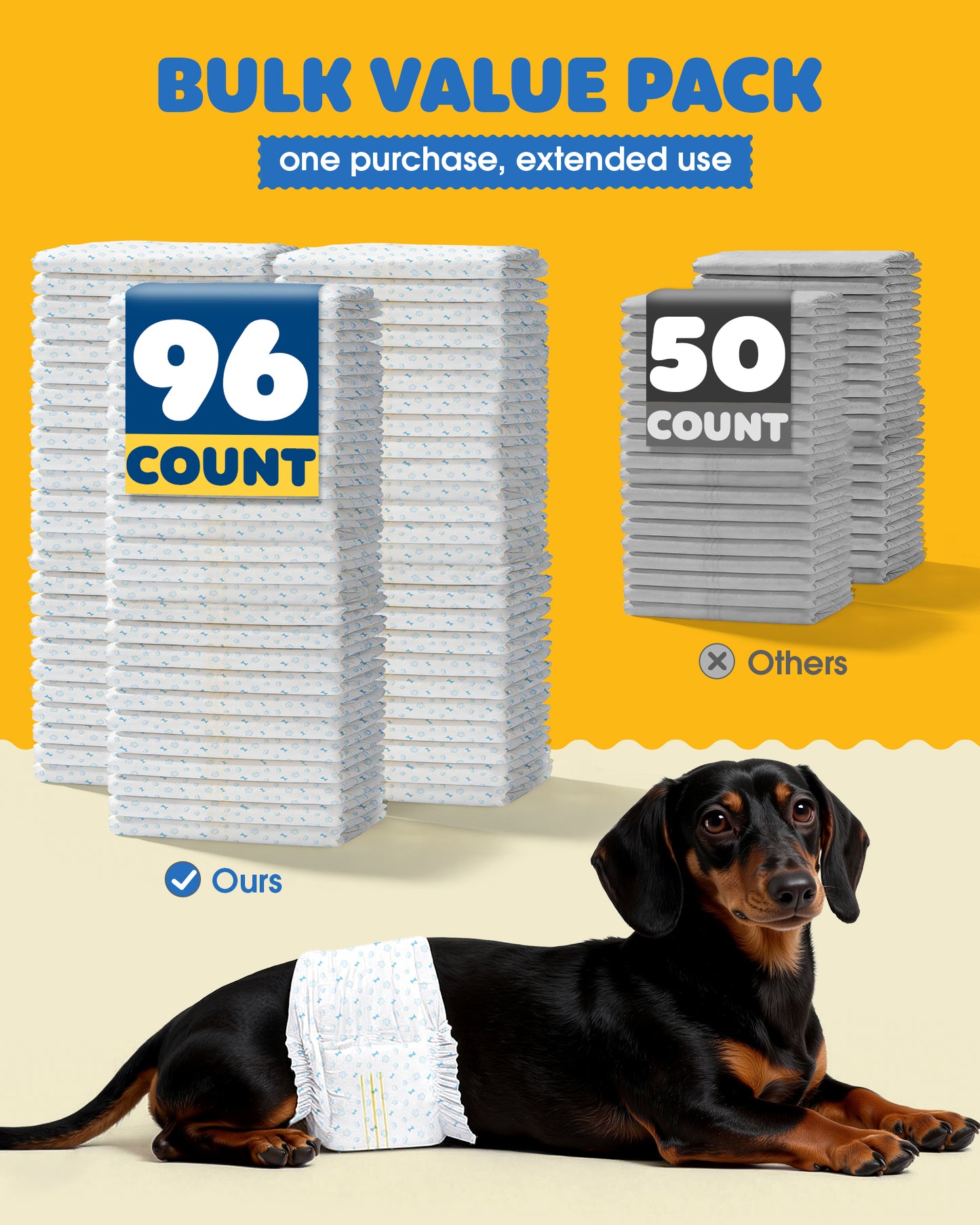 Powools Male Dog Wraps - Disposable Dog Diapers with Multi-Layer Absorption, Puppy Diapers with Wetness Indicator, Breathable & Leakproof, 100 Count, S