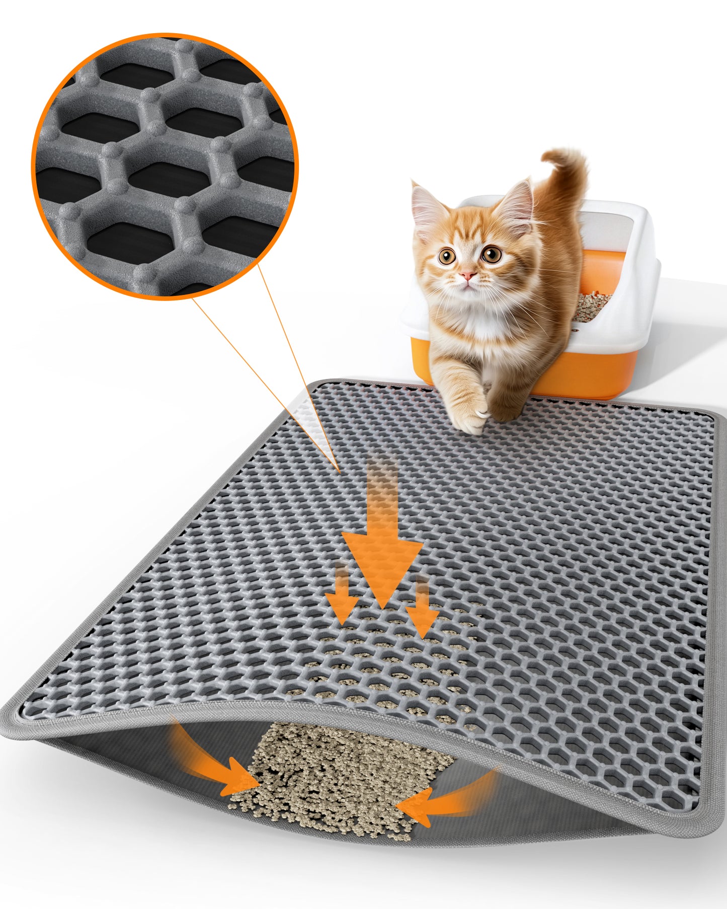 Powools Cat Litter Mat - 27.0" x 19.0" Medium Litter Box Mat with Double Layers, Urine-Proof and Non-Slip Litter Trapping Mat, Easy to Clean Kitty Litter Mats for Floor, Scatter Control, Grey