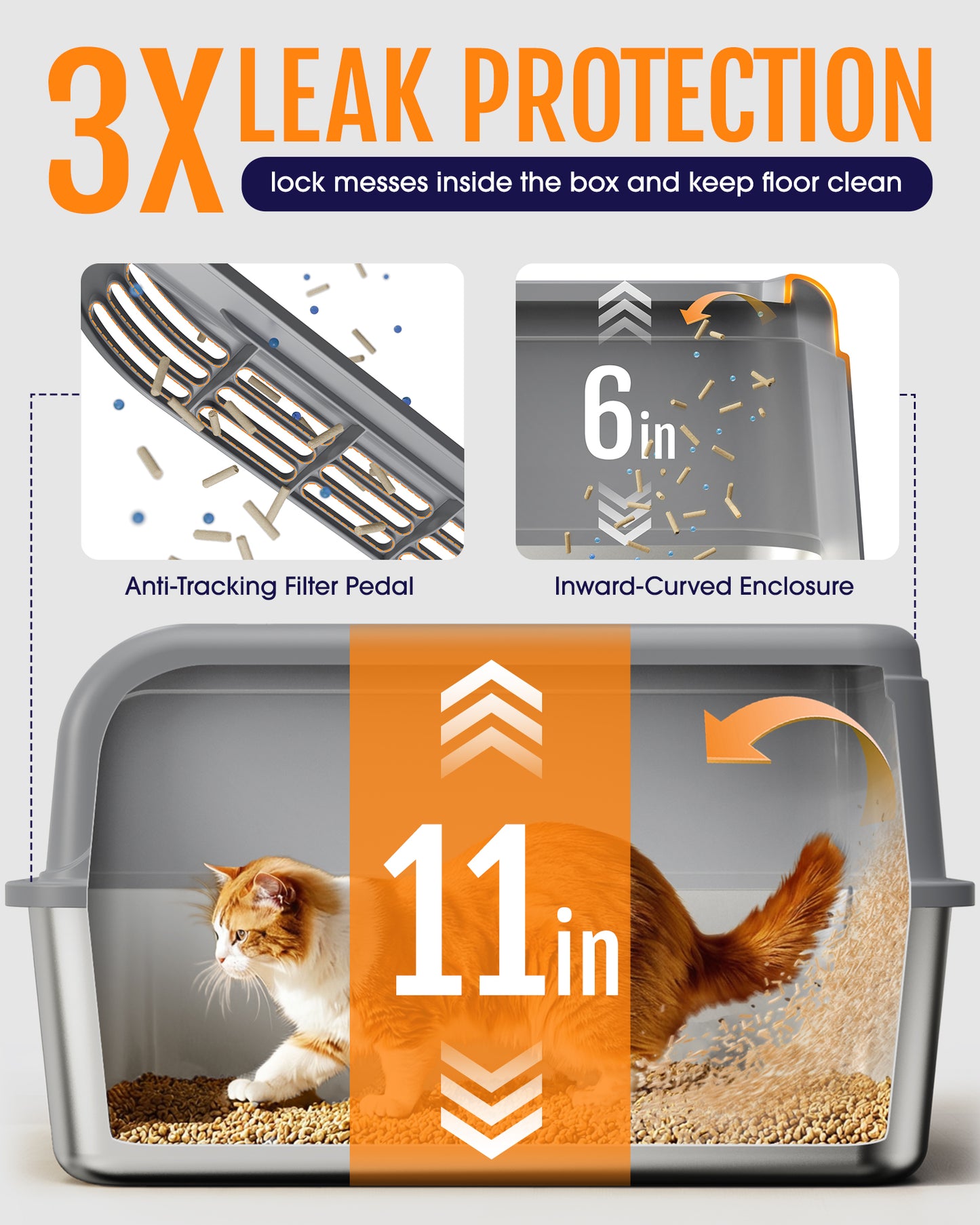 Powools Cat Litter Box, Stainless Steel High-Sided, 17.7 x 13.7 Inches, 6-Inch Deep Pan, with Litter Scoop, Gray