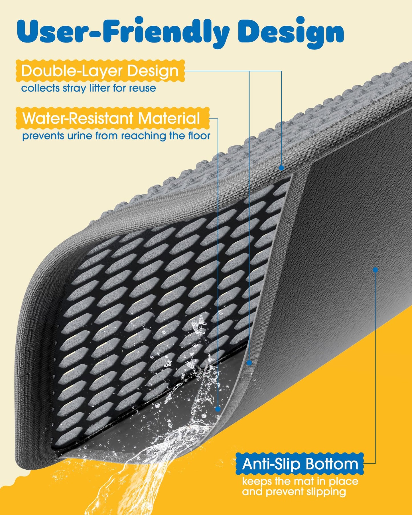 Powools 27" x 19" Cat Litter Mat - Ultra-Large Litter Box Mat with Double Layers, Urine-Proof and Non-Slip Litter Trapping Mat, Easy to Clean Kitty Litter Mats for Floor, Scatter Control, Grey